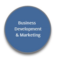 business develoment